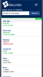 Mobile Screenshot of ino.com